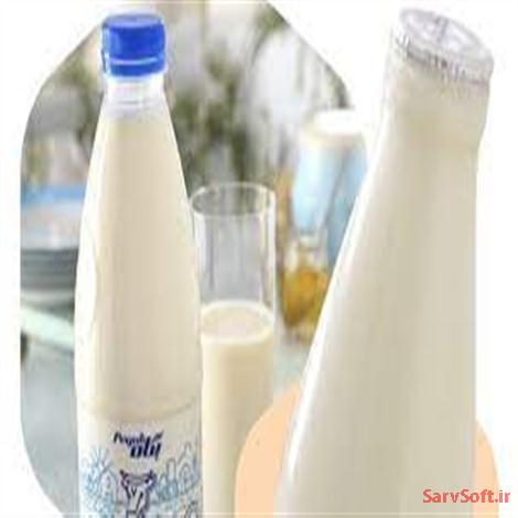 دانلود نمودارهای یوزکیس یا موردکاربرد شرکت شیر با رشنال رز