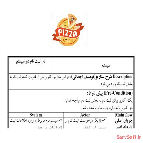 دانلود پروژه سناریو توصیف یوزکیس های سیستم پیتزا فروشی