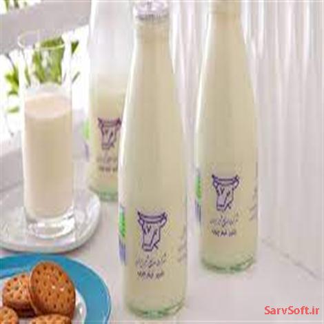 دانلود پروژه سناریو توصیف یوزکیس های سیستم شرکت شیر