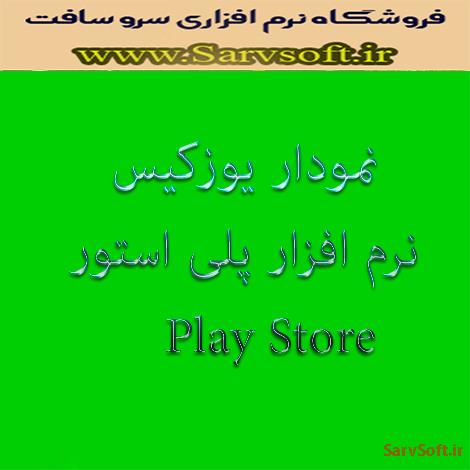 دانلود نمودار یوزکیس یا Use case مورد کاربرد نرم افزار پلی استور