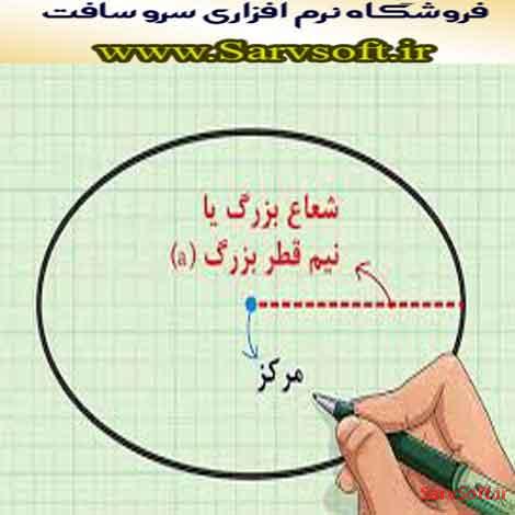 دانلود پروژه محاسبه مساحت بیضی در اکسل