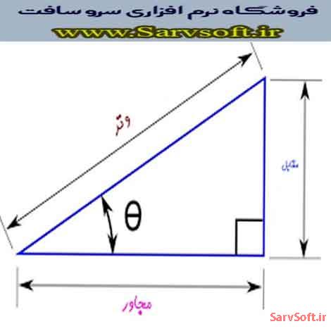 دانلود پروژه محاسبه کوتانژانت یک زاویه در اکسل