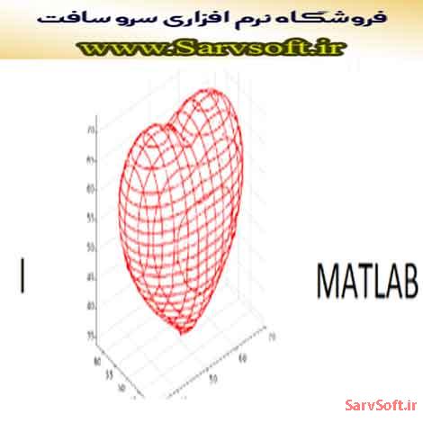 دانلود کد محاسبه مساحت جانبی استوانه در متلب یا matlab