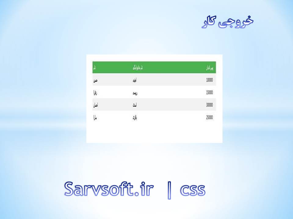دانلود پروژه رنگی کردن عنوان ستون های جدول با css