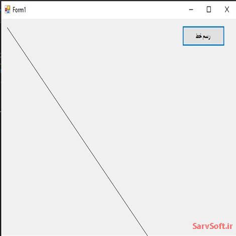 دانلود پروژه رسم خط روی فرم با سی شارپc#